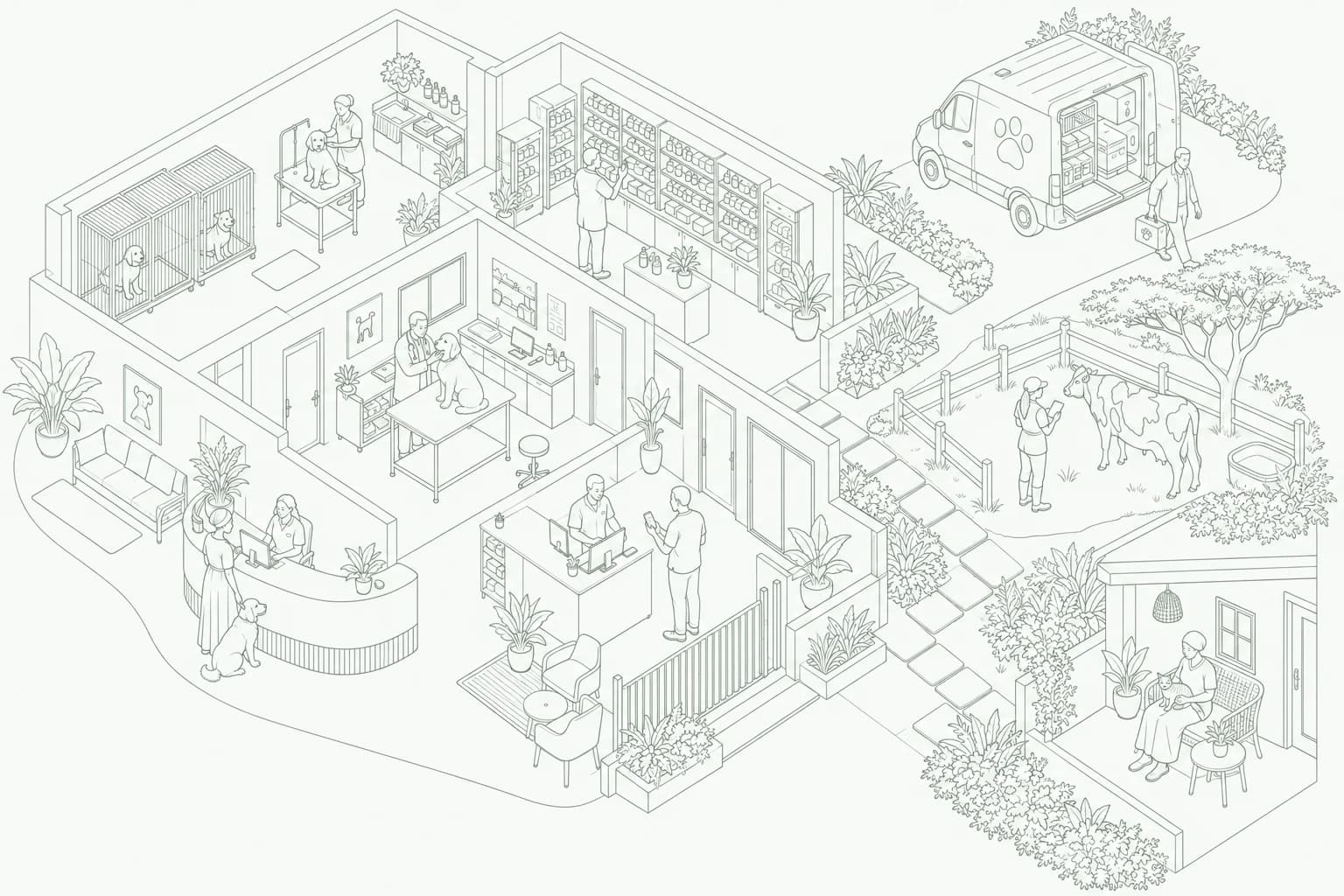 Illustrated veterinary care world: clinic, mobile care, farm visits and home follow-up